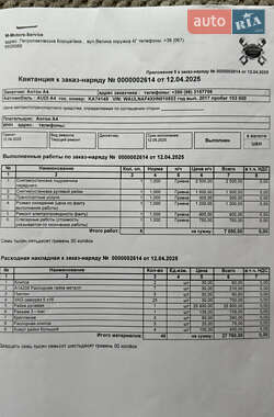 Седан Audi A4 2016 в 