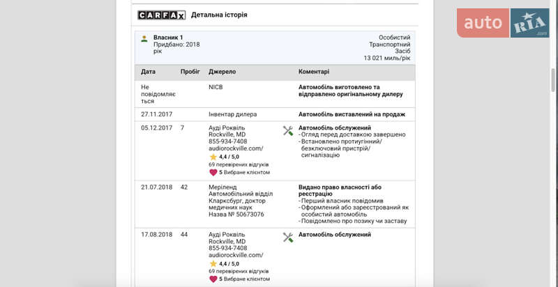 Седан Audi A4 2017 в Харкові