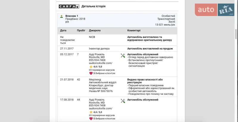 Седан Audi A4 2017 в Харкові документ