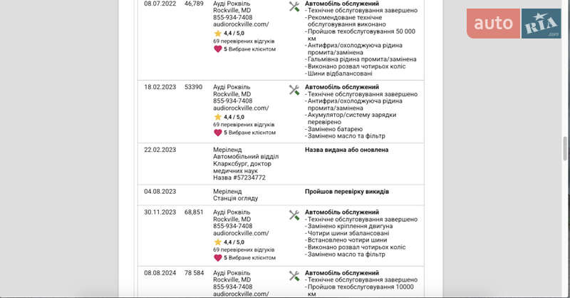 Седан Audi A4 2017 в Харкові
