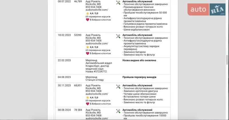 Седан Audi A4 2017 в Харкові документ