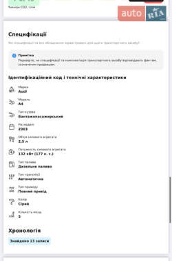 Универсал Audi A4 2003 в 