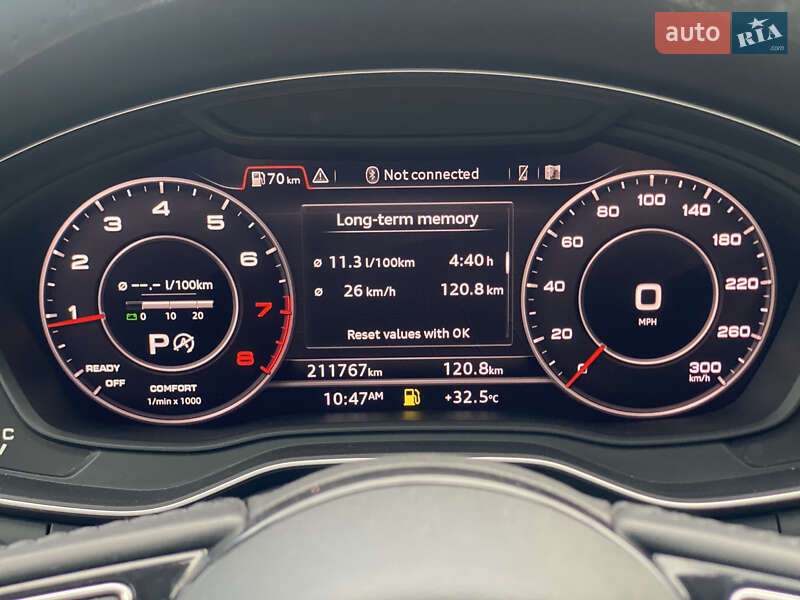 Седан Audi A4 2019 в Луцке