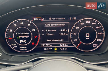 Седан Audi A4 2019 в 