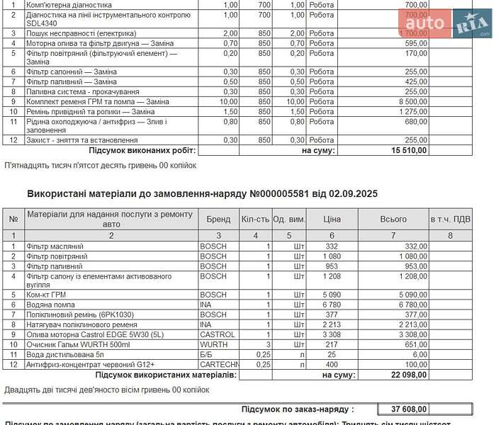 Универсал Audi A4 2016 в Виннице