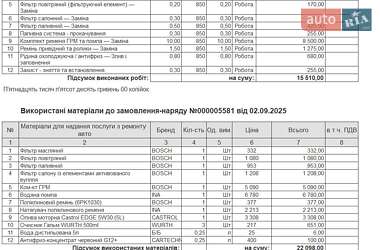 Универсал Audi A4 2016 в 