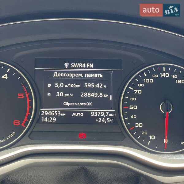 Универсал Audi A4 2017 в Одессе