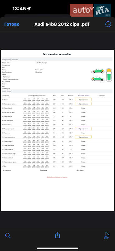 Седан Audi A4 2012 в Стрию фото 53 Седан Audi A4 2012 в Стрию