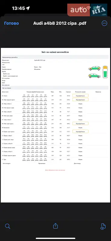 Седан Audi A4 2012 в Стрию документ 2 фото Седан Audi A4 2012 в Стрию документ