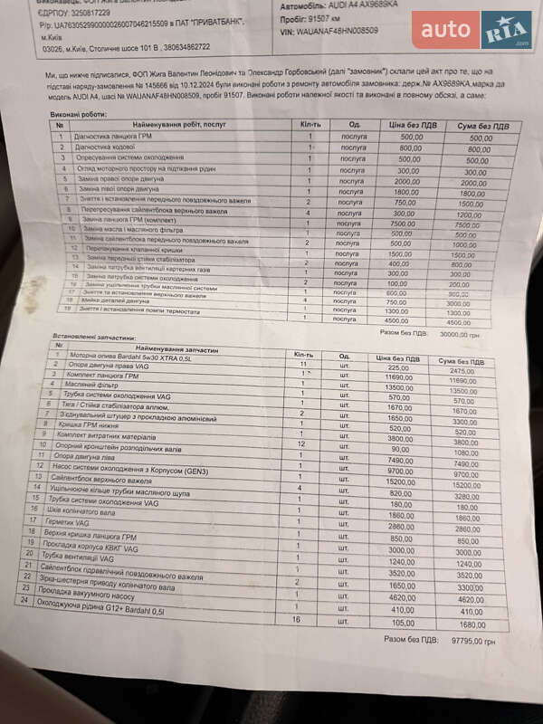 Седан Audi A4 2016 в Києві фото 25 Седан Audi A4 2016 в Києві