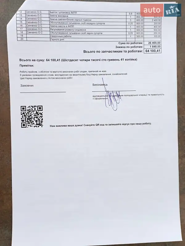 Універсал Audi A4 2006 в Дніпрі документ 4 фото Універсал Audi A4 2006 в Дніпрі документ