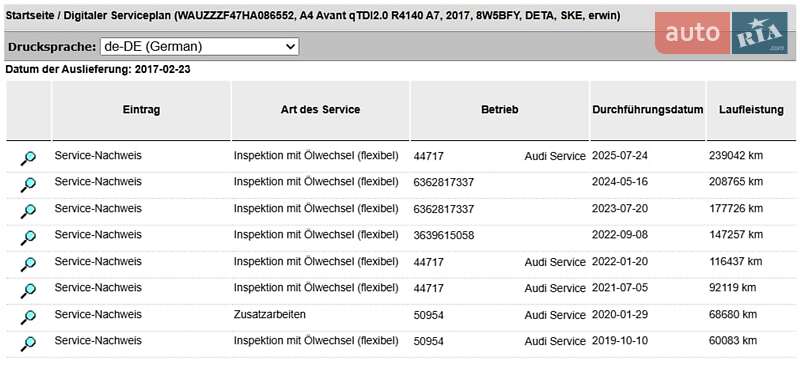 Універсал Audi A4 2016 в Луцьку