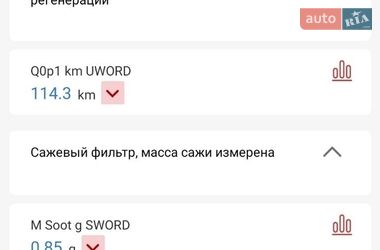Універсал Audi A4 2020 в Києві фото 72 Універсал Audi A4 2020 в Києві