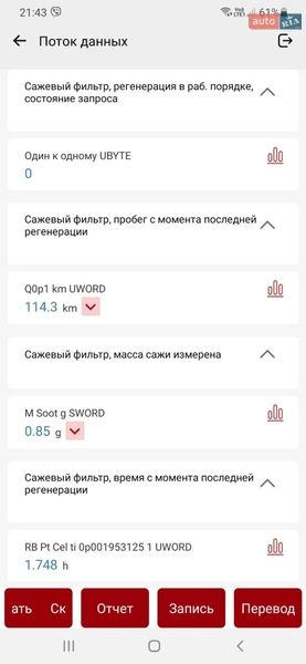 Універсал Audi A4 2020 в Києві фото 72 Універсал Audi A4 2020 в Києві