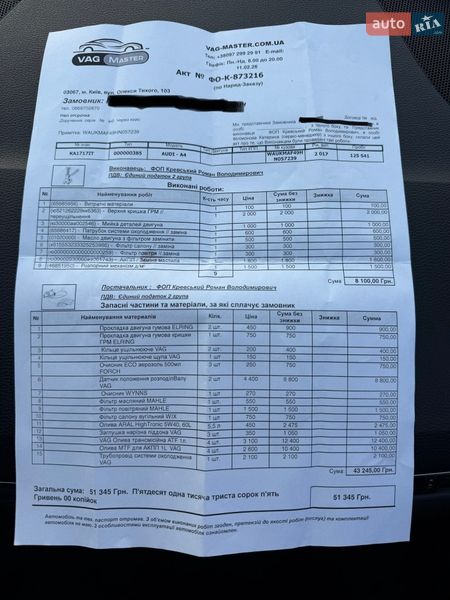 Седан Audi A4 2017 в Киеве