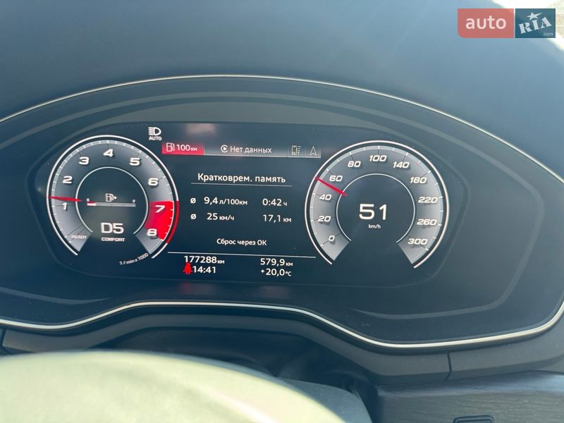 Седан Audi A4 2020 в Полтаві