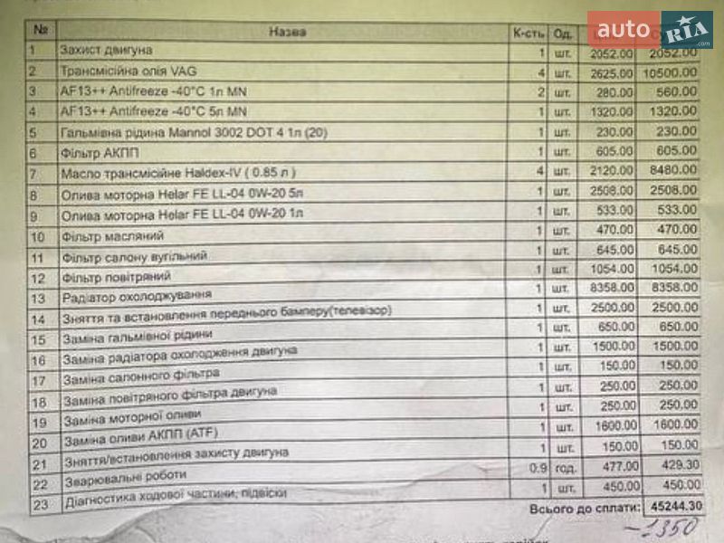 Седан Audi A4 2016 в Одессе