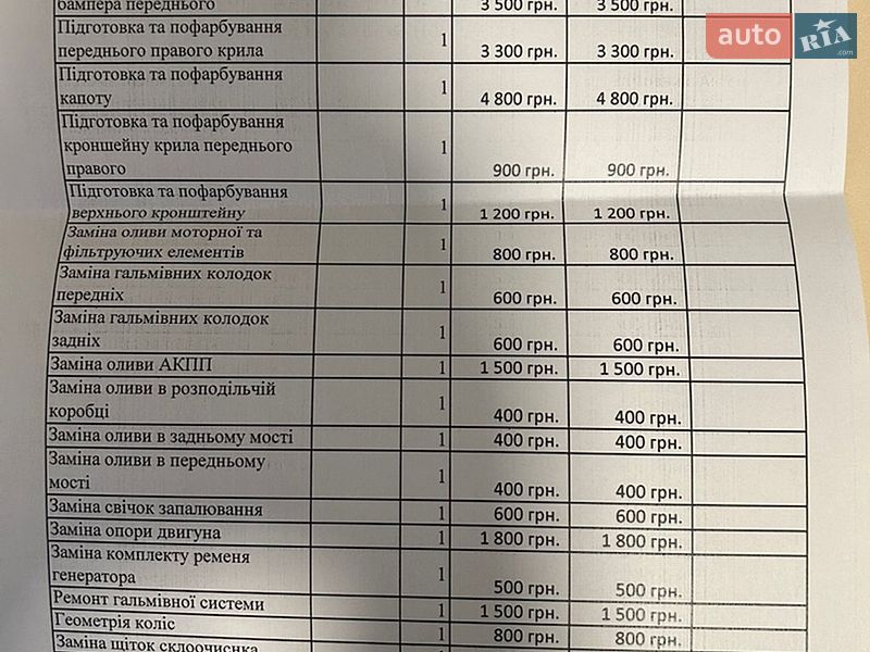 Седан Audi A4 2018 в Львове