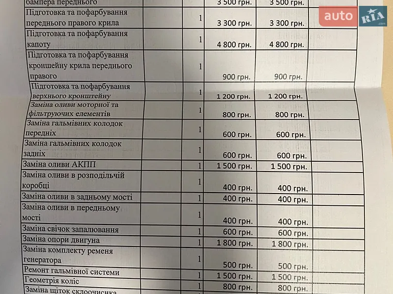 Седан Audi A4 2018 в Львове документ