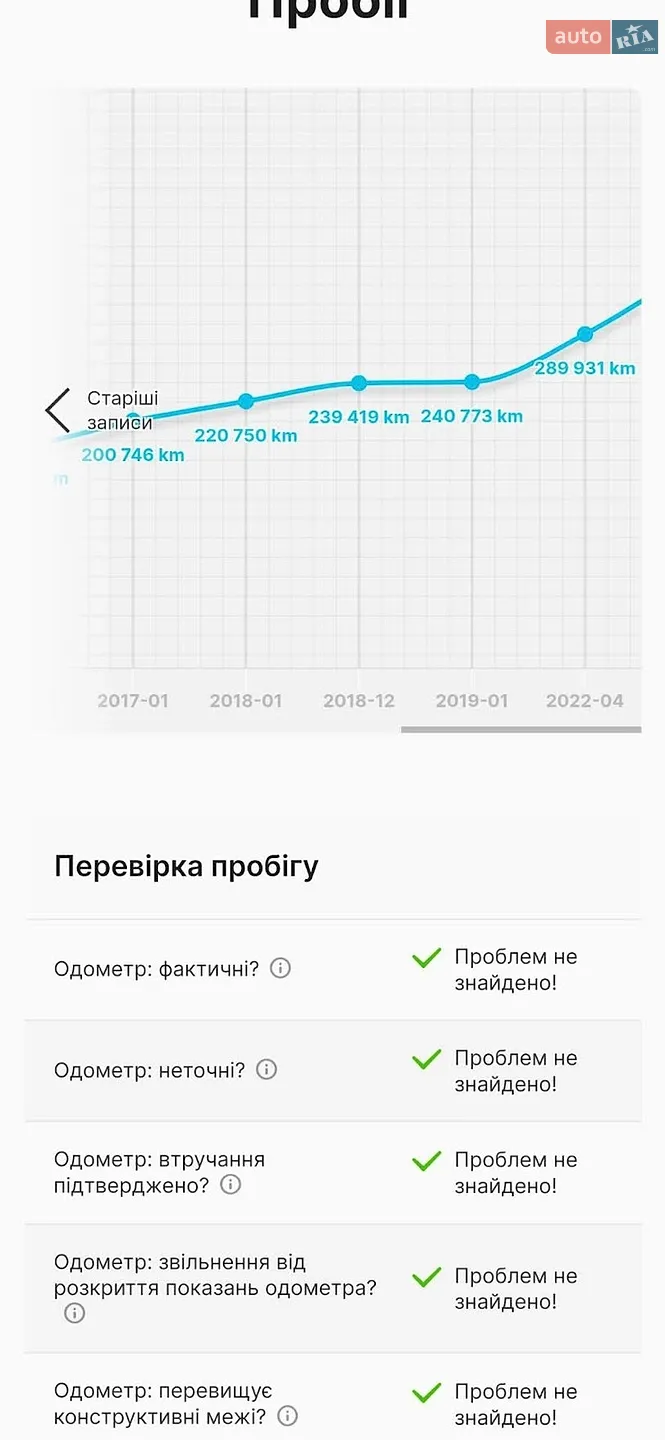 Audi A4 2008 VIN WAUZZZ8E98A156669 фото оголошення 56 з 59
