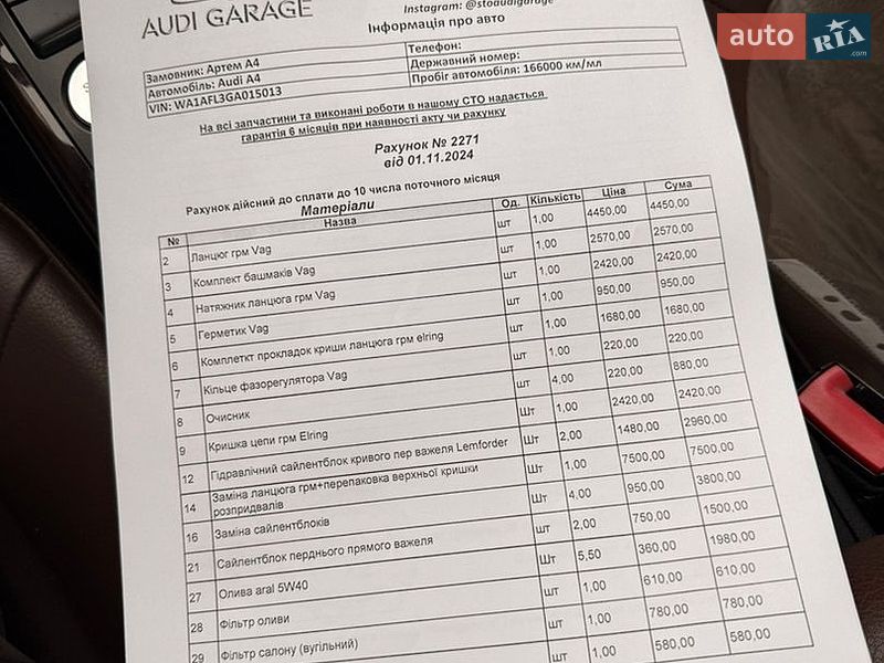 Універсал Audi A4 2015 в Києві фото 32 Універсал Audi A4 2015 в Києві