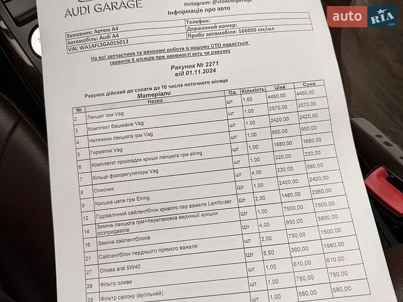 Універсал Audi A4 2015 в Києві документ 3 фото Універсал Audi A4 2015 в Києві документ
