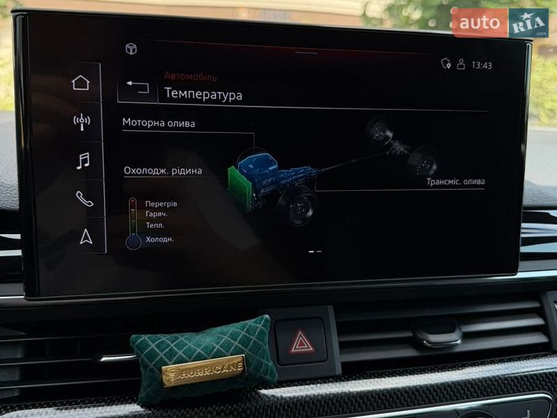 Універсал Audi A4 2019 в Києві