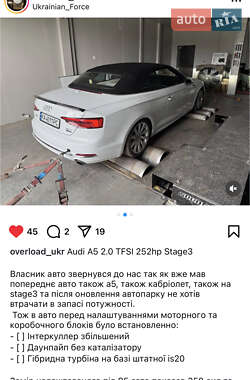 Кабриолет Audi A5 2017 в 