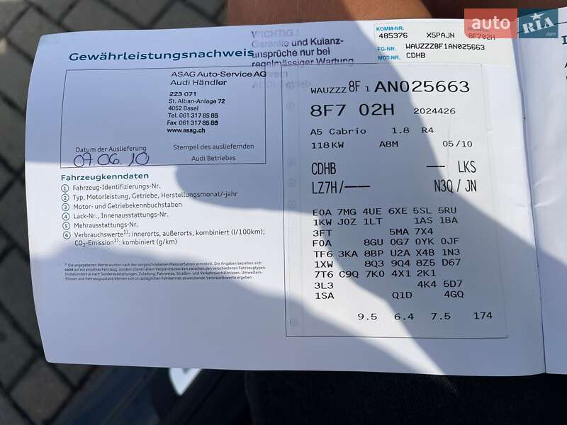 Кабриолет Audi A5 2010 в Ужгороде