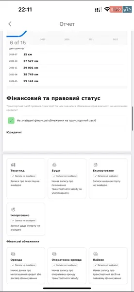 Audi A5 2019 VIN WAUZZZF59KA066190 фото оголошення 27 з 99