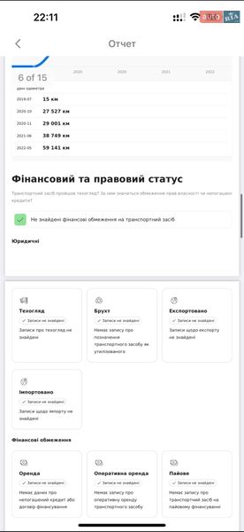 Купе Audi A5 2019 в Киеве
