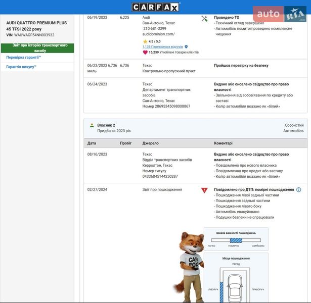 Кабріолет Audi A5 2022 в Дніпрі