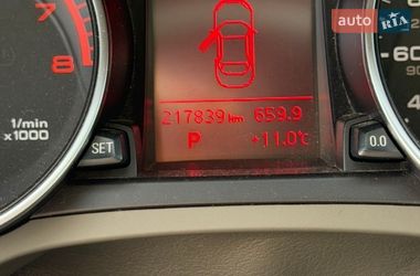Кабриолет Audi A5 2010 в Киеве
