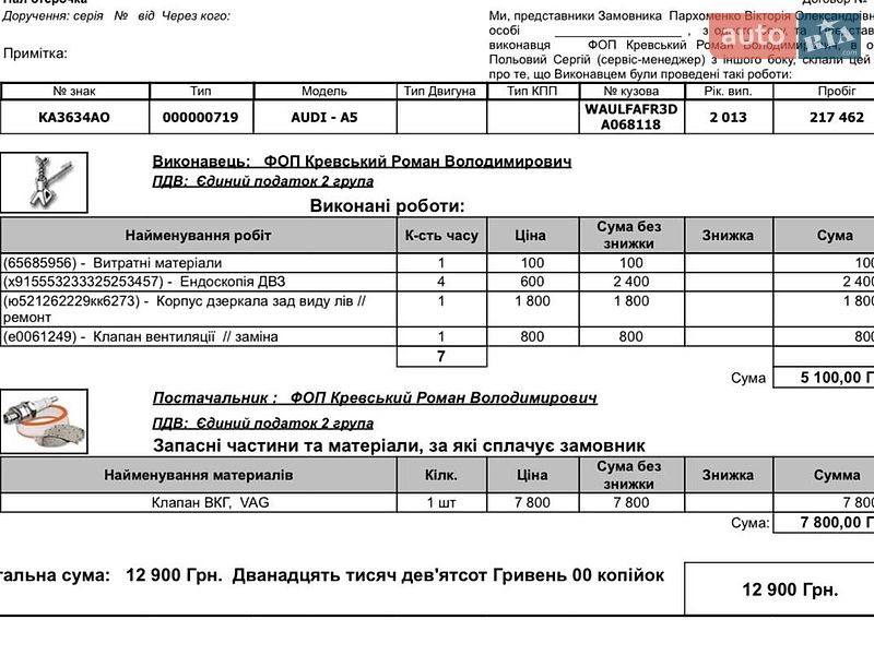 Купе Audi A5 2013 в Києві