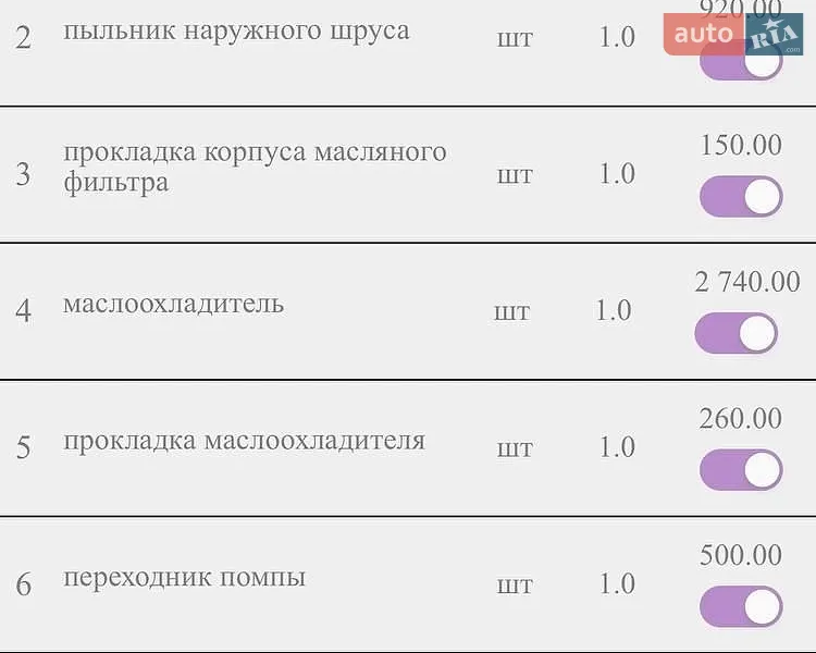 Купе Audi A5 2013 в Києві документ