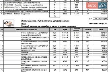Купе Audi A5 2017 в Києві
