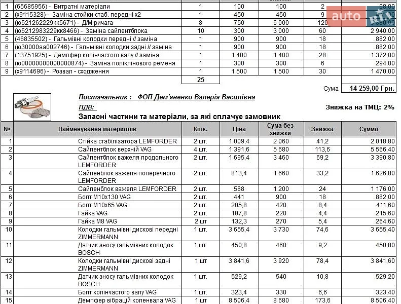Купе Audi A5 2017 в Києві документ