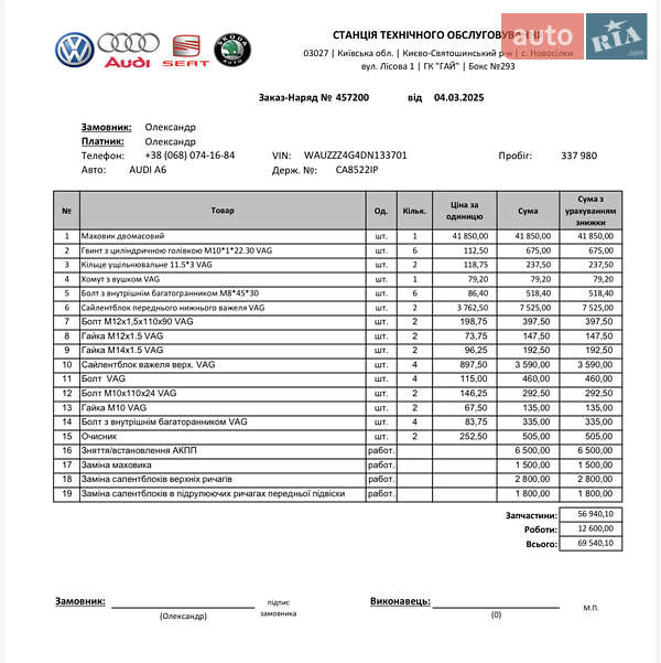 Универсал Audi A6 Allroad 2013 в Харькове
