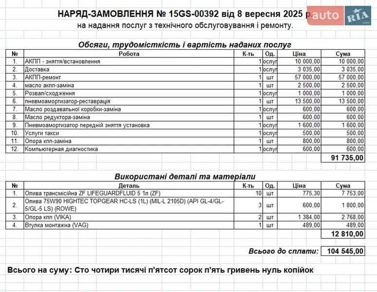 Универсал Audi A6 Allroad 2002 в Днепре документ 5 фото Универсал Audi A6 Allroad 2002 в Днепре документ