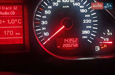 Универсал Audi A6 2008 в 