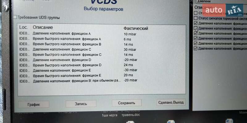 Універсал Audi A6 2015 в Львові