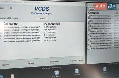 Універсал Audi A6 2015 в Львові