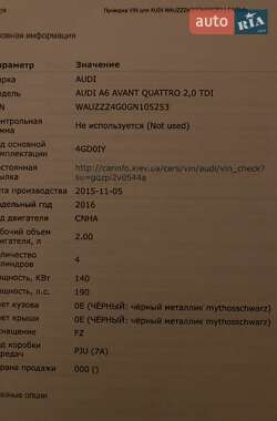 Универсал Audi A6 2015 в Львове