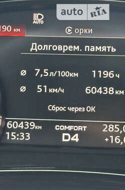 Седан Audi A6 2019 в 
