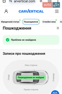 Универсал Audi A6 2011 в 