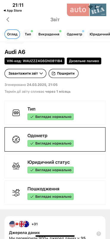 Седан Audi A6 2015 в Луцке