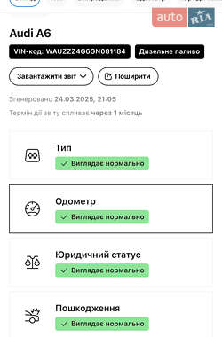 Седан Audi A6 2015 в 