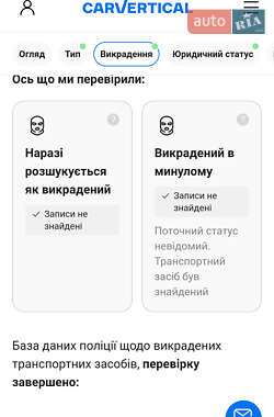 Универсал Audi A6 2011 в 