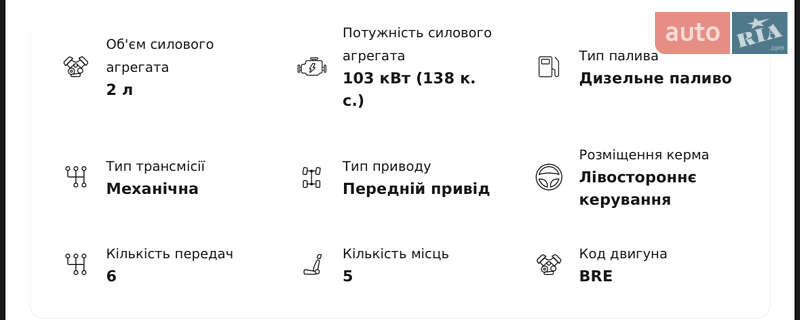 Универсал Audi A6 2008 в Костополе