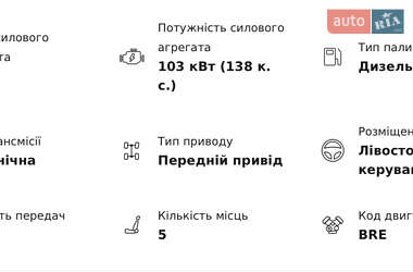 Универсал Audi A6 2008 в 